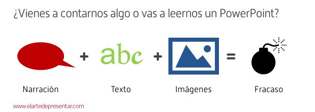La diferencia entre una buena exposición y una mala es la relación entre la cantidad de texto y su relevancia, así como los detalles estructurales y visuales que se presenten.